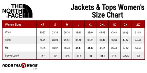 north face plus size|north face plus size chart.